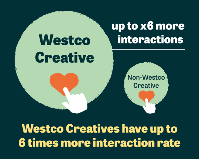 Westco_Foster_Care_Recruitment_blog_infographics_2-01