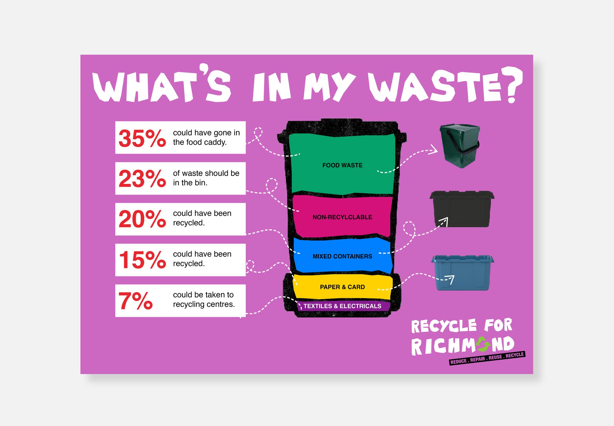 infographic
