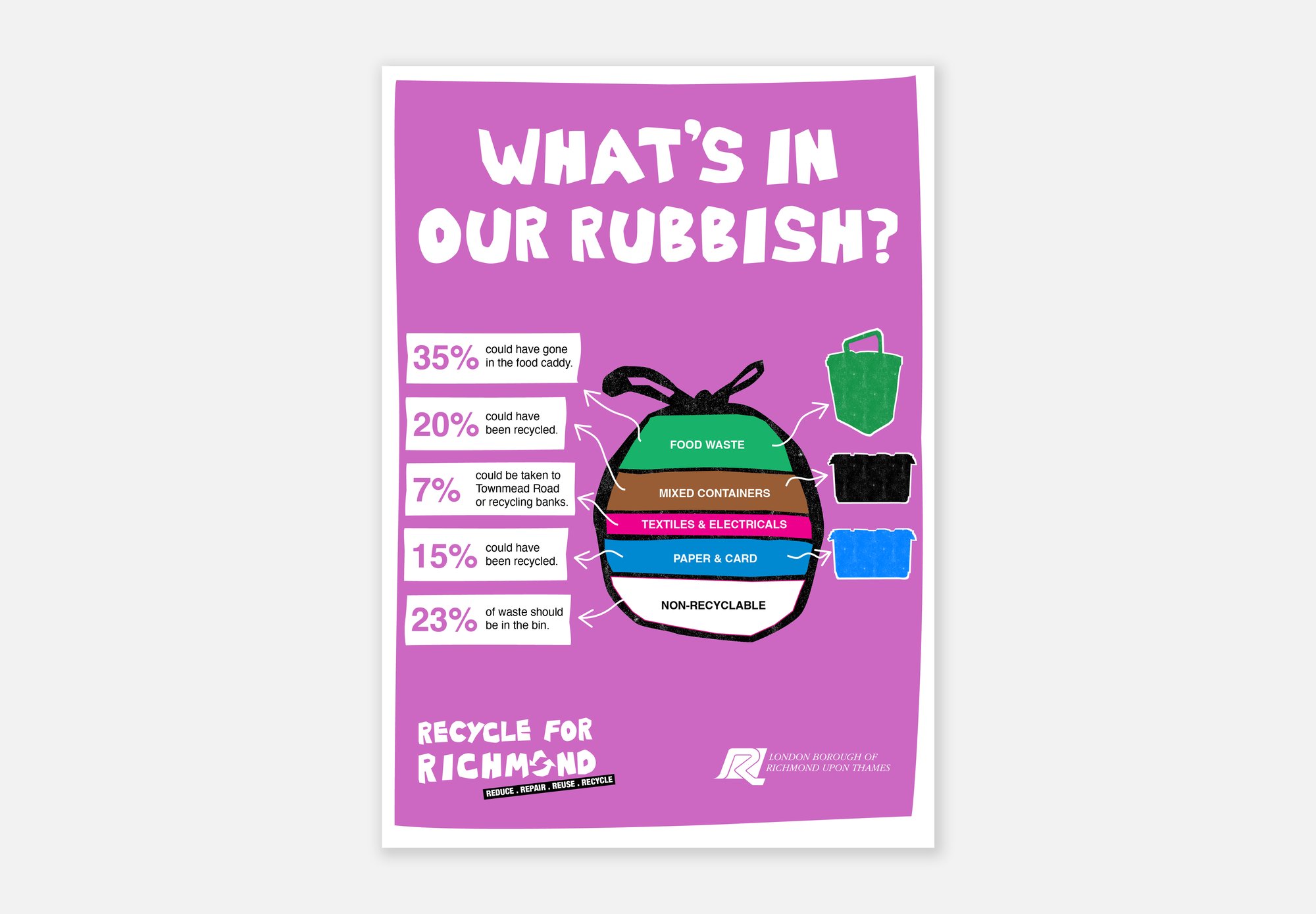 recycling_infographic